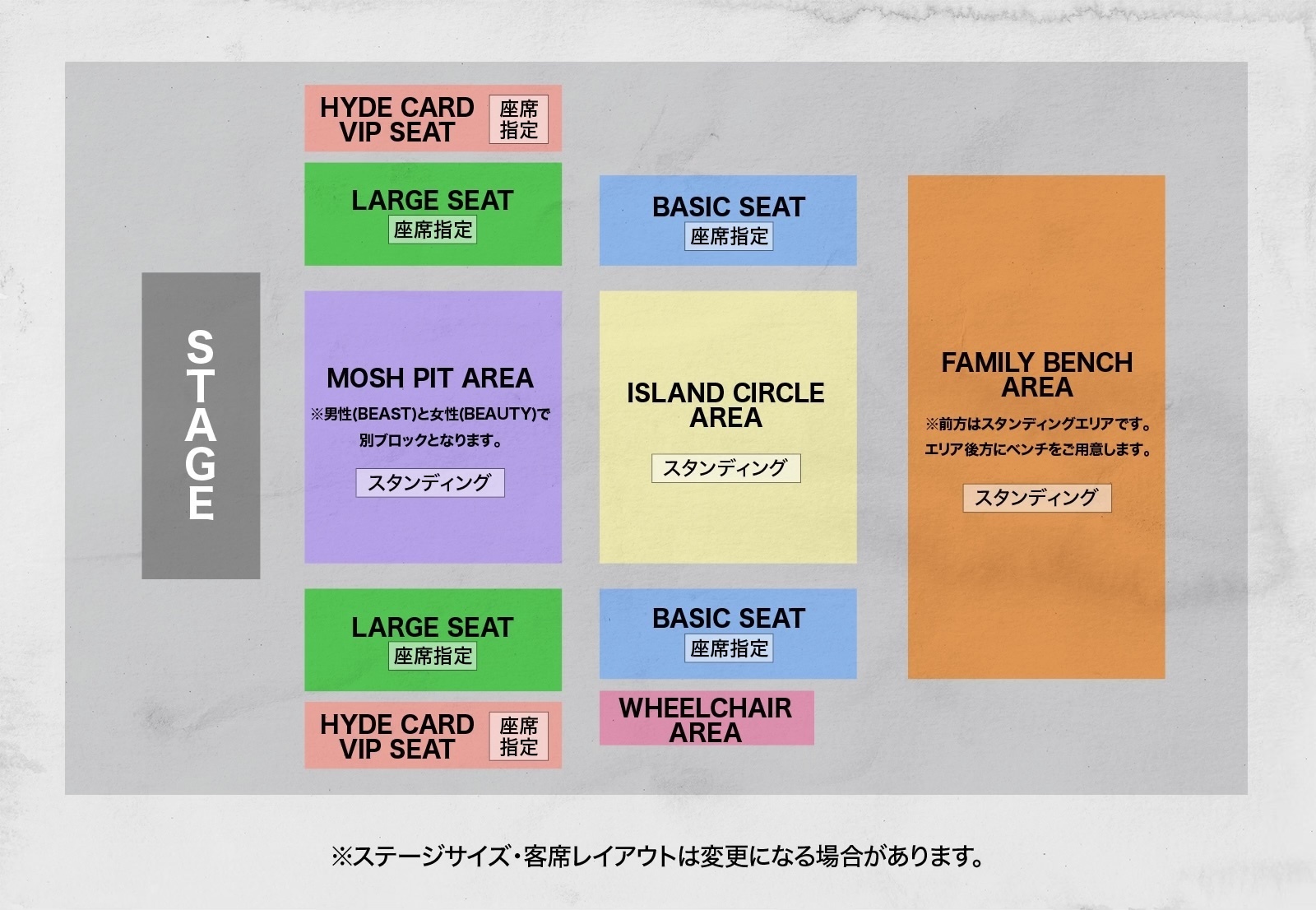 HYDEIST